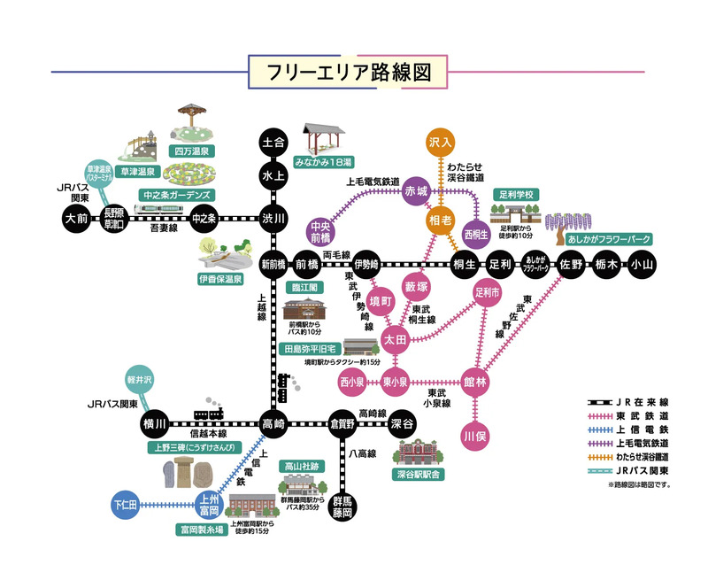 ろろ様 ワンデーパス 群馬を電車で旅しよう！「ぐんまワンデーローカル