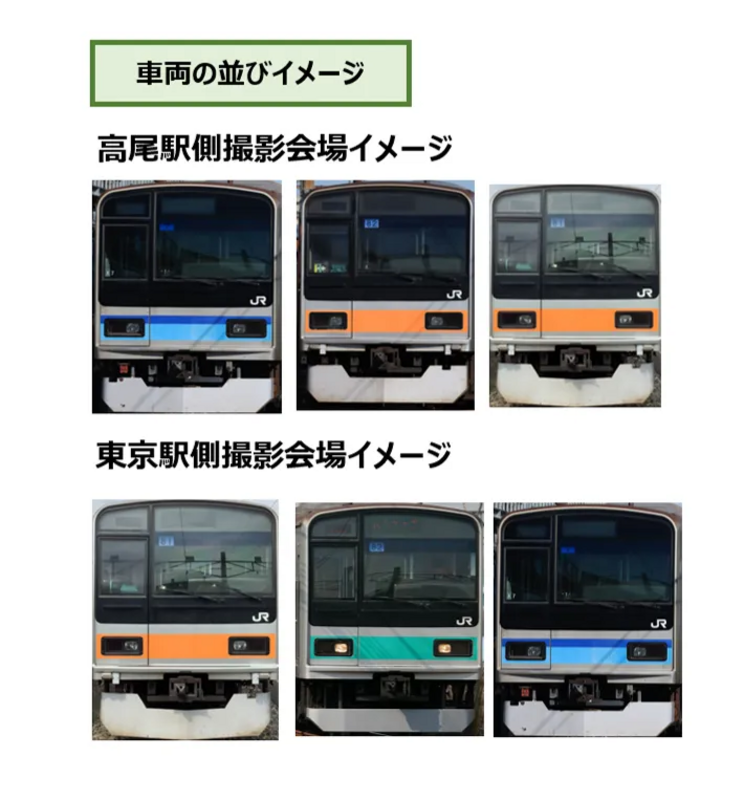 209系1000番台(番代)&E231系800番台(番代)】地下鉄直通型車両撮影会in