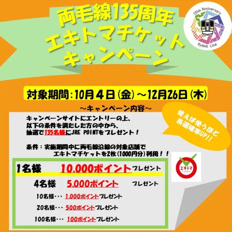 JRE POINTが抽選で135名に当たる！両毛線135周年エキトマチケット