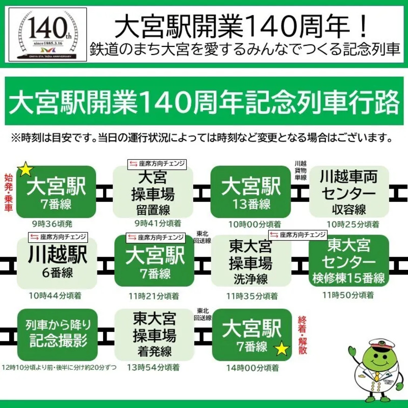 E257系に乗車して大宮・川越を巡ろう！2025年3月8日(土)に大宮駅開業